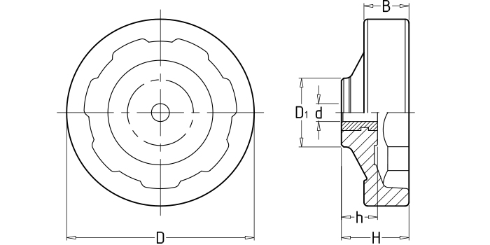 內(nèi)波紋手輪