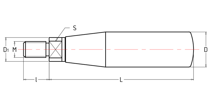 轉(zhuǎn)動手柄